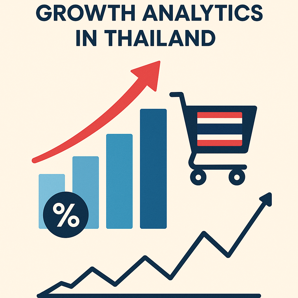 Analyser af vækst i e-handel i Thailand